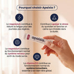 Pourquoi choisir Apaisia : les bienfaits du magnésium et de la vitamine D3